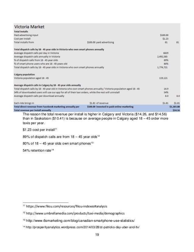 taxi business plan pdf how to run a successful taxi business